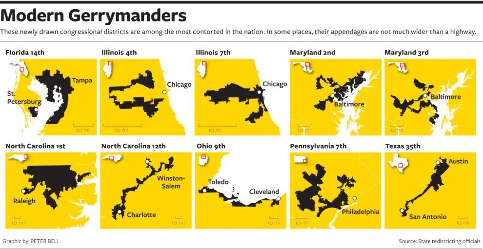 Protecting Our State Courts to Fight Gerrymandering - Proteus Fund